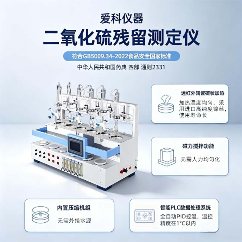 食品二氧化硫残留量测定仪如何提升检测准确性和效率？