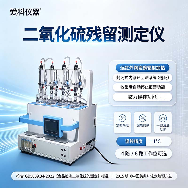 中药二氧化硫残留量测定仪如何助您轻松通过药典标准？