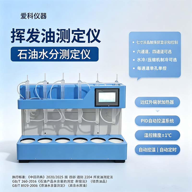 食品挥发油测定仪如何提升检测效率？