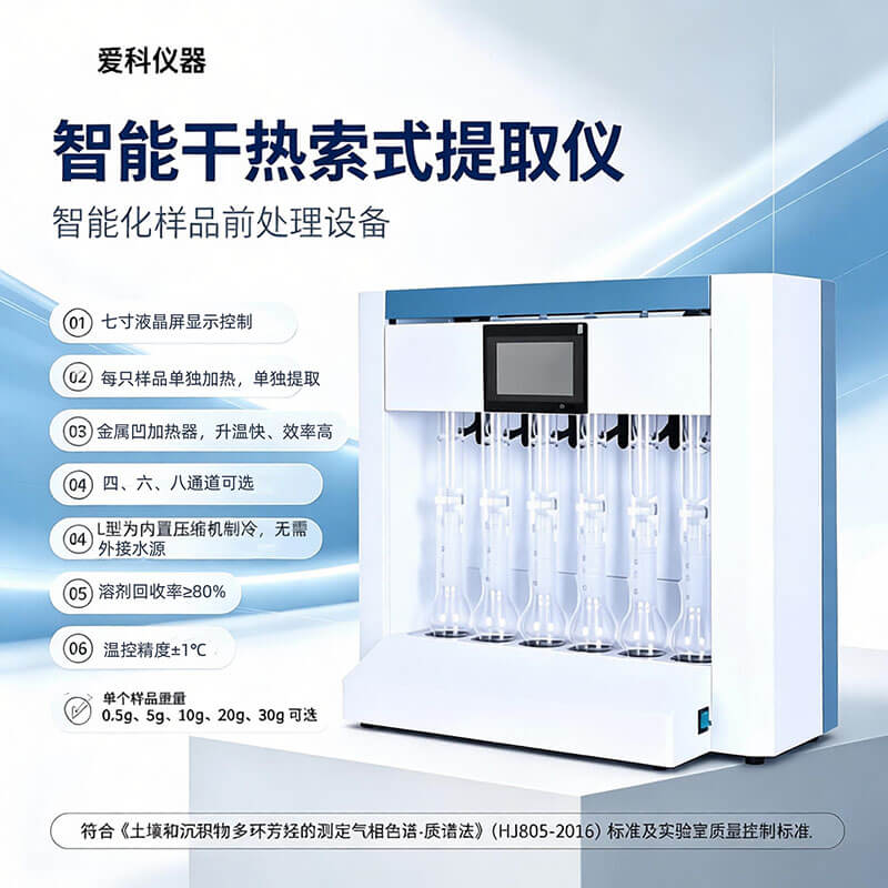 使用干式索式提取器做脂肪检测，结果误差大怎么办？