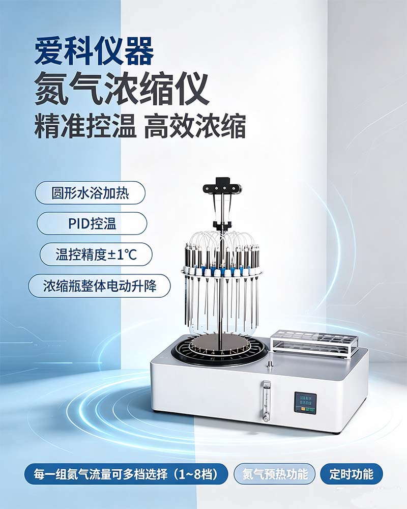 亚碘量法测水质酸化物氮吹仪吸收装置如何正确配置？