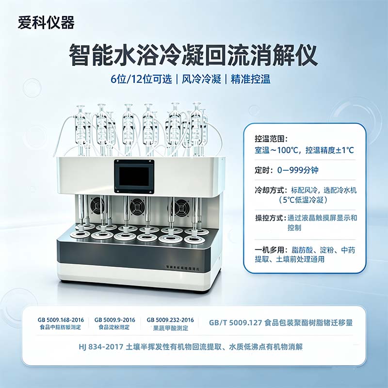 水浴回流水解仪如何提升样品前处理效率？