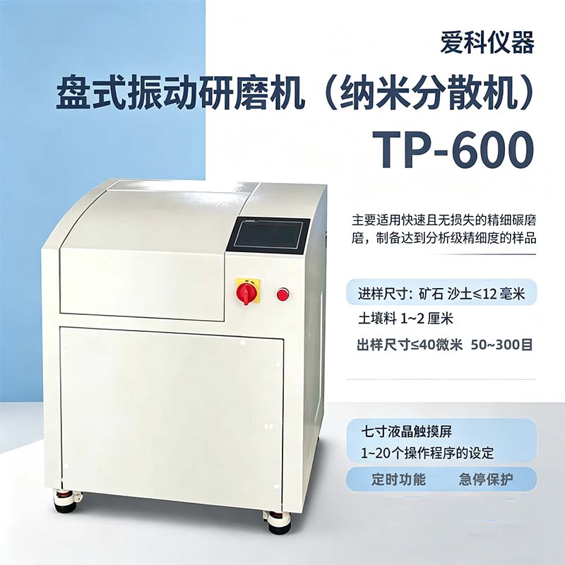 纳米分散机如何提升材料分散均匀性与生产效率？