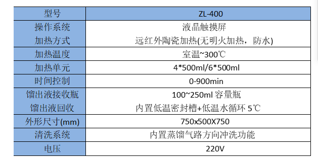 酒精度蒸馏仪（冰浴蒸馏仪）.png